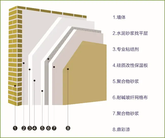 绿色建材：引领行业可持续发展之风